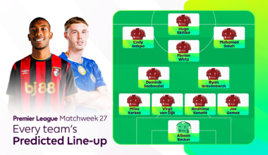 Predicted line-ups for remaining Premier League teams in Matchweek 27