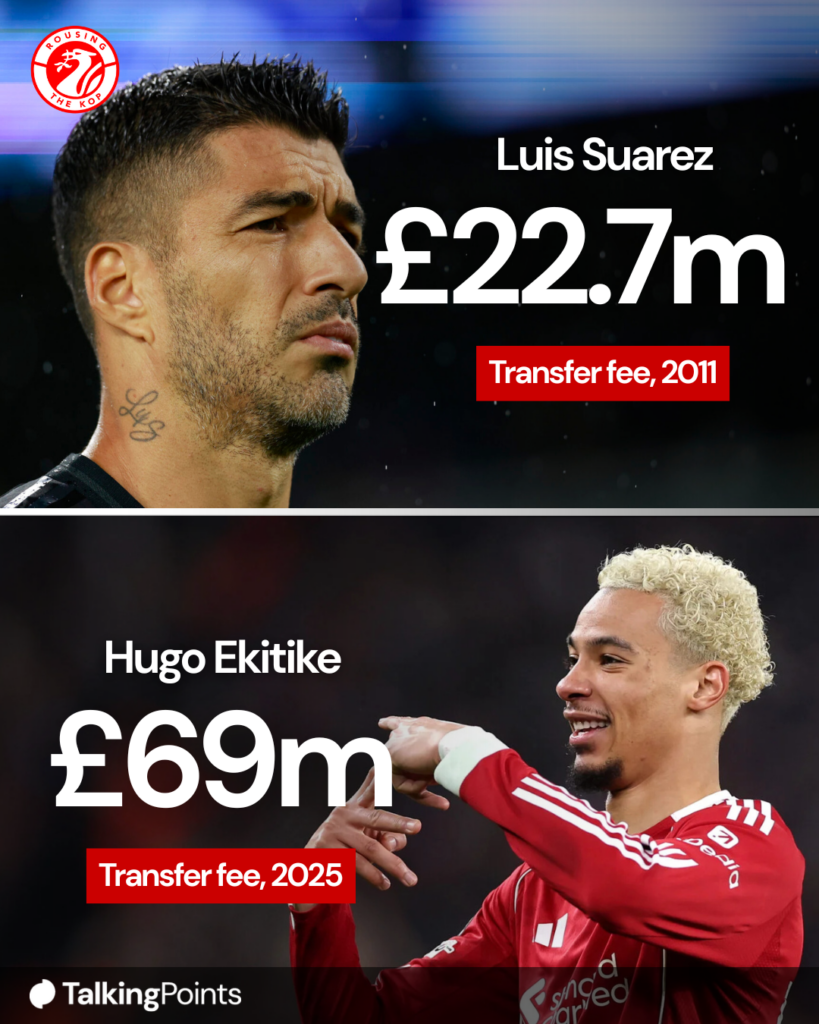 Luis Suarez prior to Nashville SC v Inter Miami CF - 2025 MLS Cup Playoffs. Hugo Ekitike celebrates after scoring for Liverpool during their UEFA Champions League match against Qarabag at Anfield.