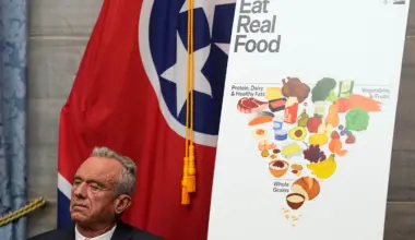 RFK Jr. claimed that keto diets cured schizophrenia. Here’s what science says. - The Washington Post