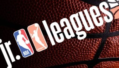 Register now for West Hawaiʻi Jr. NBA/WNBA Novice Boys, Open Co-Ed Basketball : Big Island Now