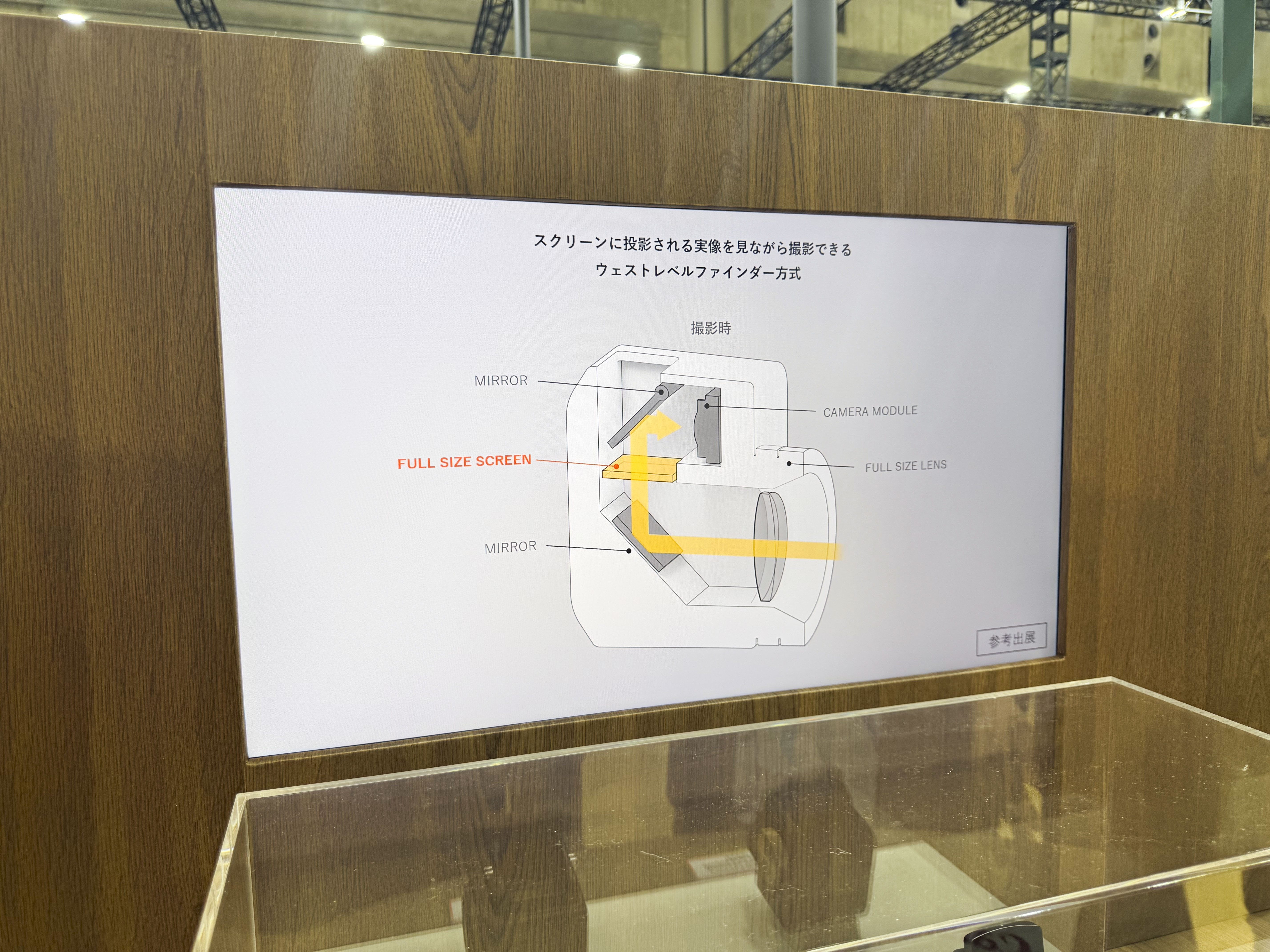 A screen highlighting how Canon's Analog Concept Camera internal mechanics work, on the display stand at the CP+ 2026 show