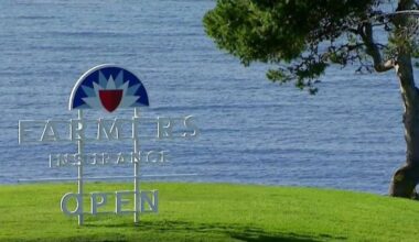 PGA Tour changes leave Torrey Pines Golf Course’s future unclear – NBC 7 San Diego