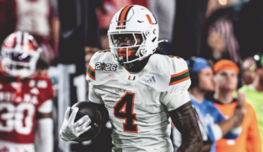 A Look at Where Miami Sits in BetMGM’s 2026-27 Title Odds