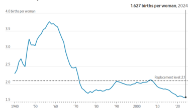 Pros and Cons of Artificial Intelligence