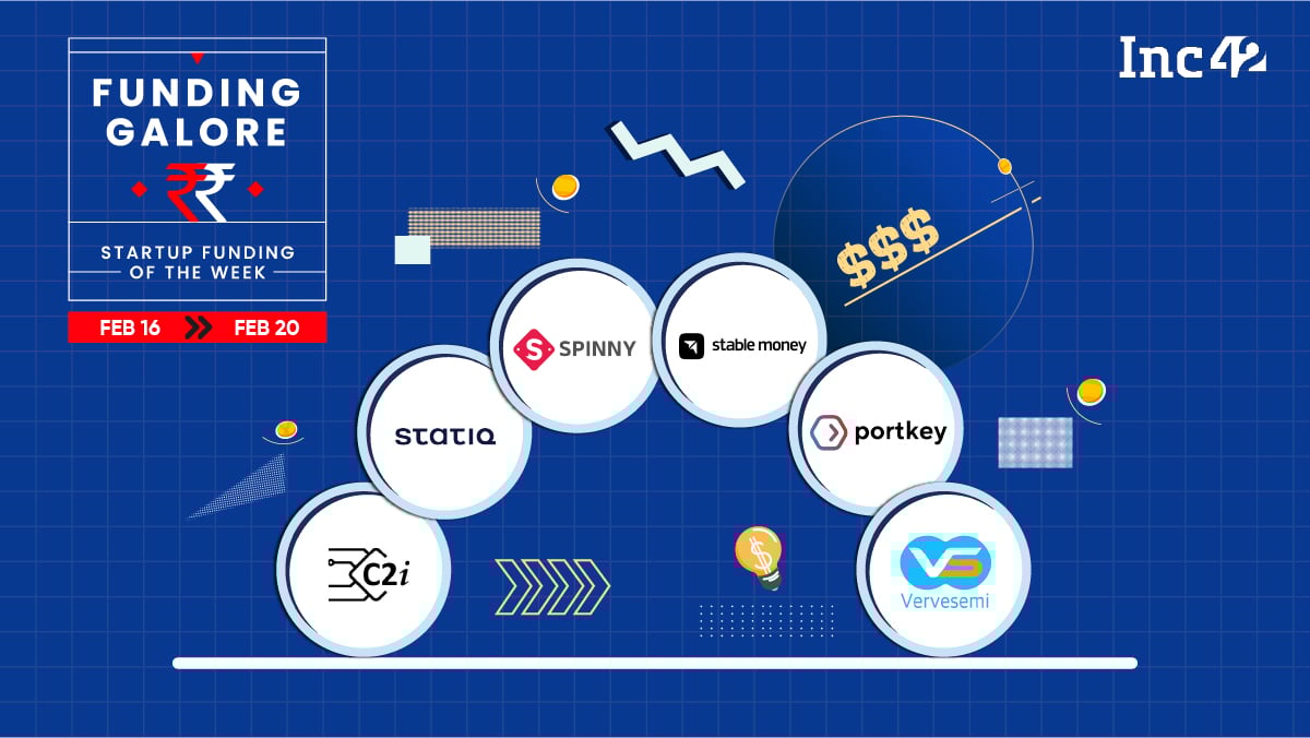 Indian Startup Funding — Startups Raised $285 Mn This Week