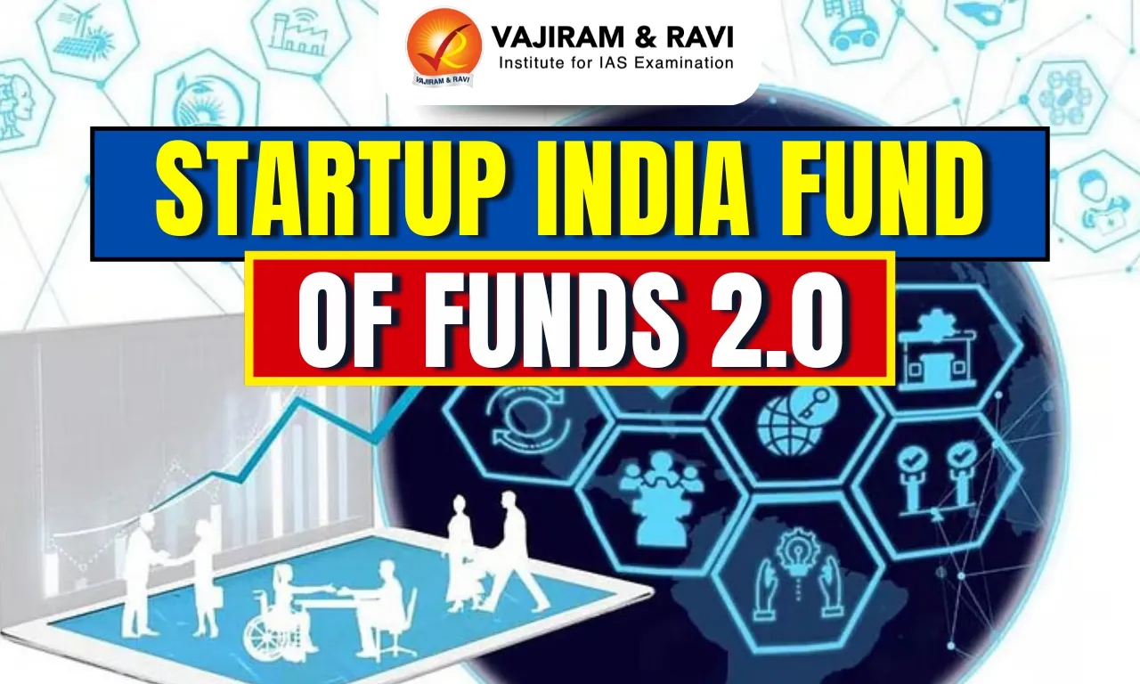Startup India Fund of Funds 2.0