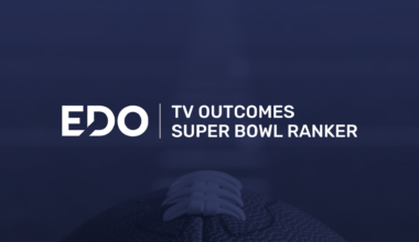 Top 2026 Super Bowl Ads Ranked | EDO TV Outcomes