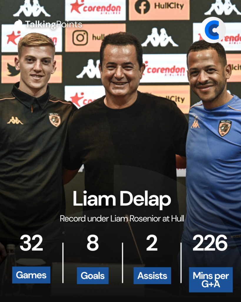 Liam Delap, Liam Rosenior and Hull City's owner.
