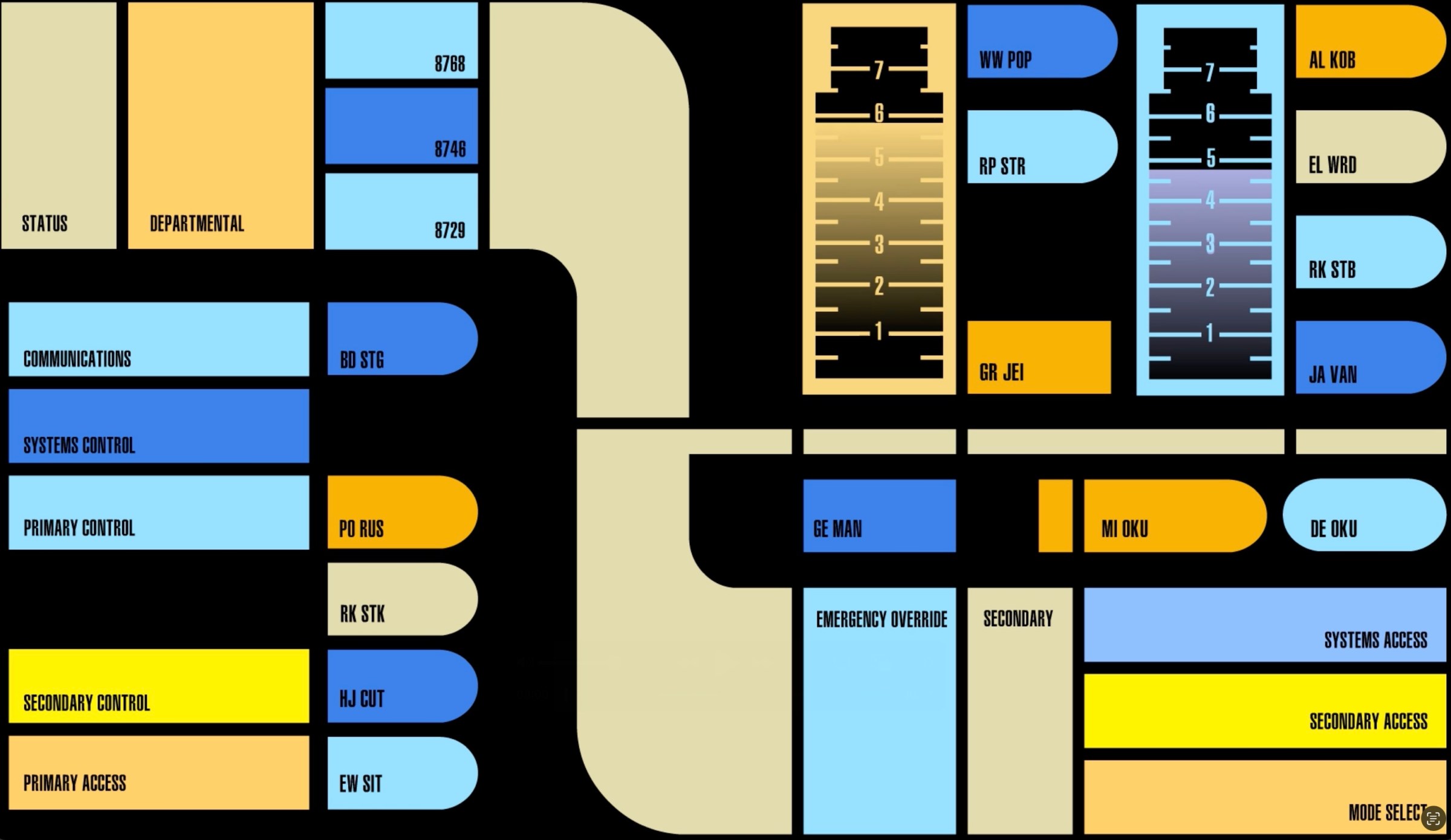 An LCARS computer control panel from Star Trek: Voyager
