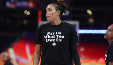 WNBA Offered No Proposal at Critical CBA Meeting