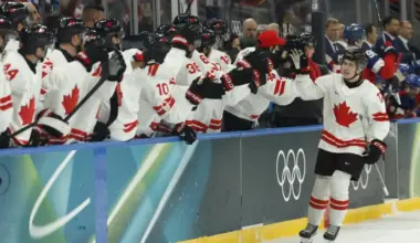 Canada vs. Switzerland box score: Full stats from 2026 Olympic men's hockey preliminary game image