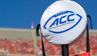ACC Football