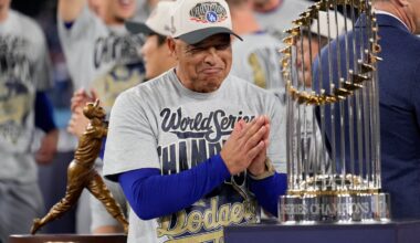 Manager Dave Roberts guided the Dodgers to a World Series title for the third time last season.