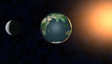 Don’t miss the Total Lunar Eclipse happening soon!