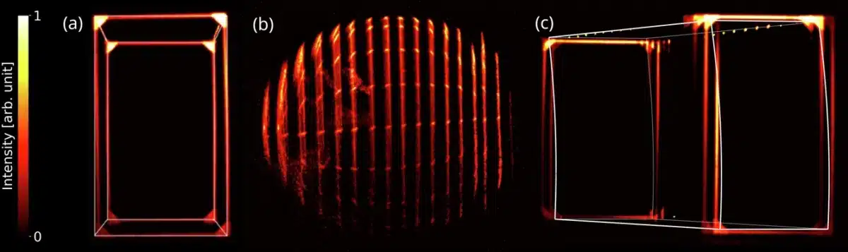 (a) Calibration Image With Simulation (white Lines). (b) Terrell Rotation Of A Sphere At 0.999c. (c) Terrell Rotation Of A Cube With Simulation (white Contours).