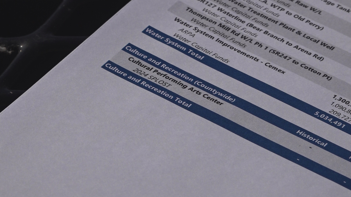 Houston County schools hire architect for $37M cultural center | Here's what we know