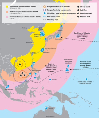 Figure 1. China’s growing missile threat to US bases and regional access locations