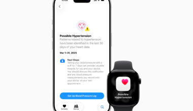 apple watch new hypertension notifications feature
