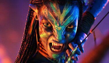 Avatar: Fire and Ash, box office, break even