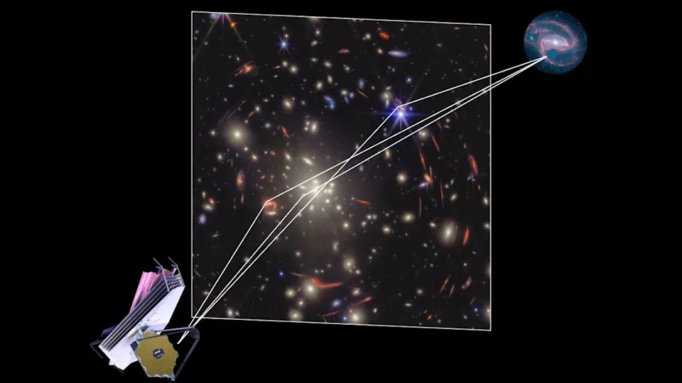  An image of a warped galaxy being viewed by the James Webb Space Telescope. 