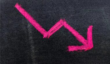 BTC price news: Bitcoin dumps below $71,000