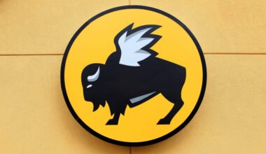 Buffalo Wild Wings Got A Legal Win In Court Over Boneless Wings