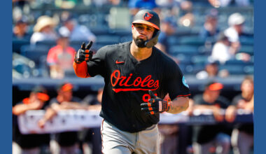 Brewers, catcher Gary Sánchez finalize $1.75 million, 1-year deal with club option for 2027