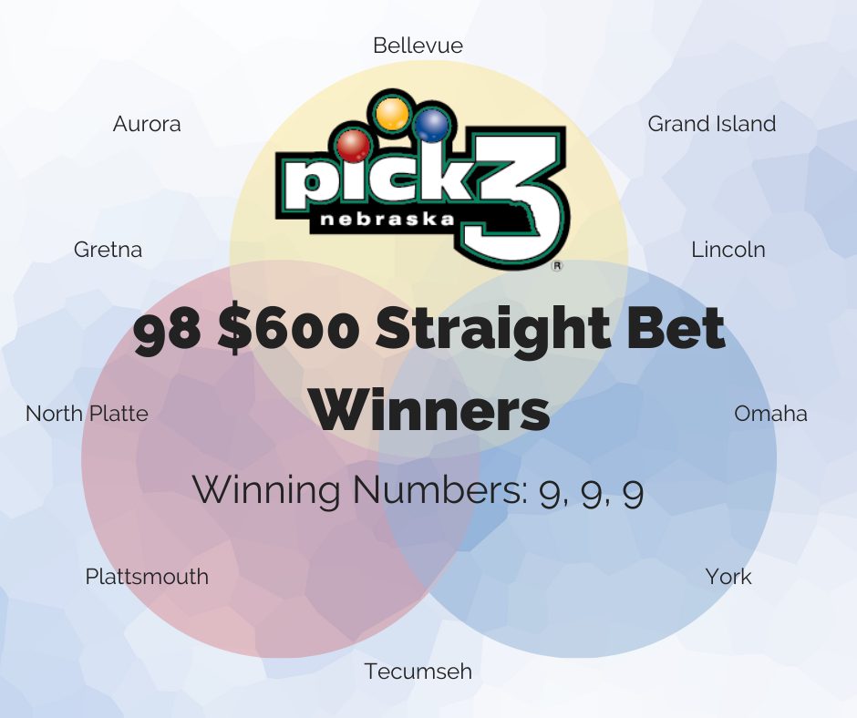 Nebraska Pick 3 Nets 98 Winners with 9-9-9 Drawn Wednesday Night
