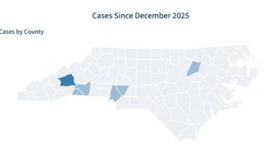 15 in NC have had measles this winter; 1 in hospital :: WRAL.com