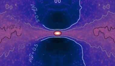 Our Entire Galaxy Appears to Be Embedded in a Colossal Sheet of Dark Matter