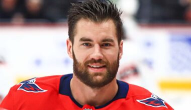 Tom Wilson sets Team Canada record for most penalty minutes in a single Olympic tournament (with NHL involvement)