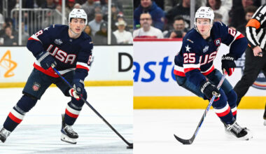 Team USA heads to Olympics with ‘pretty incredible’ group of defensemen