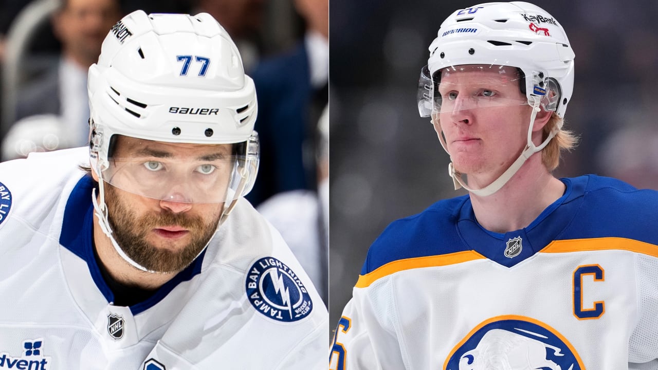 Sweden projected lines for Olympics by NHL.com