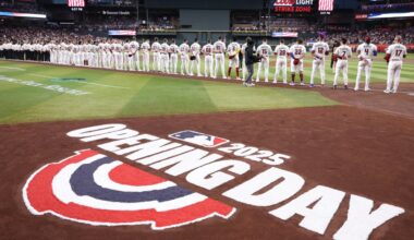 A 2026 Arizona Diamondbacks Opening Day roster, v3.0