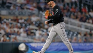 Arizona Diamondbacks 2026 Non-Roster Invitees, Part 2