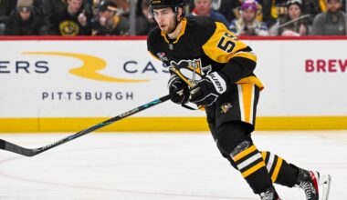 Over/Under on Egor Chinakhov goals the rest of the season