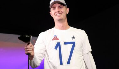 Dallas Cowboys free agency plan for Brandon Aubrey, tender details