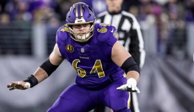 Ravens Have Offered Tyler Linderbaum a ‘Market-Setting’ Deal