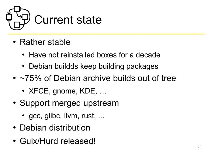 GNU/Hurd 2026 status report