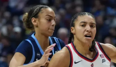 Dallas Wings Eyeing Azzi Fudd for Potential Top Draft Pick