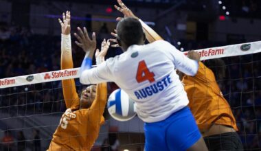 Badgers news: Breaking down Wisconsin’s new look roster for 2026