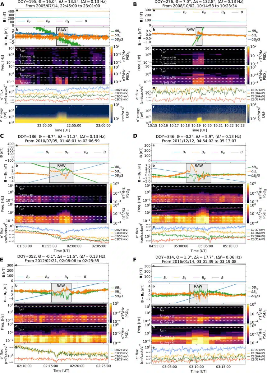 Jgra70178 Fig 0002 M