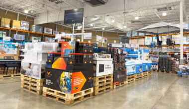 5 Handy Costco Gadgets To Upgrade Your Smart Home