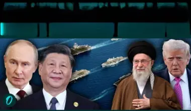 Russia and China Arming Iran for a Showdown with the United States