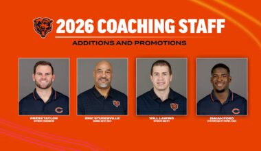 Chicago Bears announce coaching staff additions and promotion 