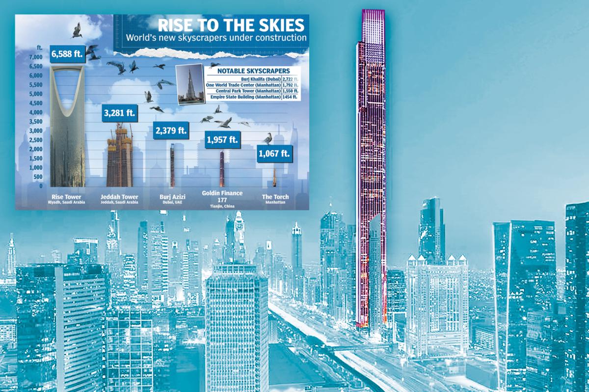 Why America is coming up short in the global skyscraper race