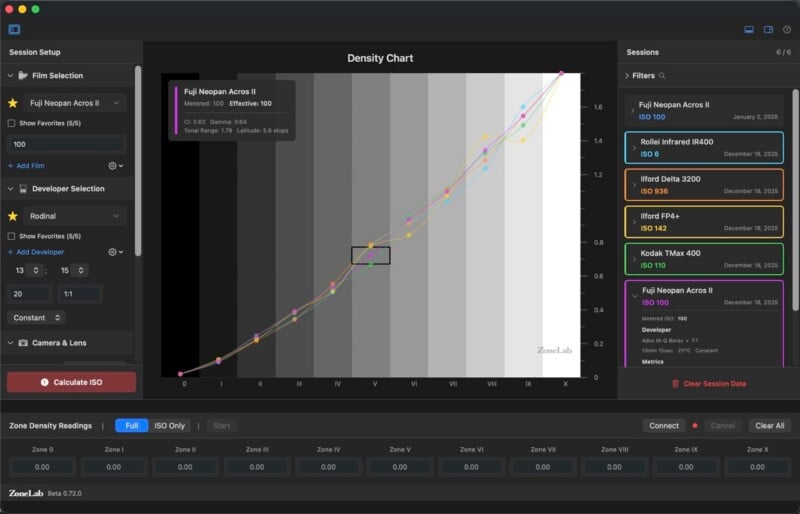A screenshot of a film density chart app displaying a graph with multiple colored data lines, a grayscale background, film selection options on the left, session filters on the right, and density readings at the bottom.