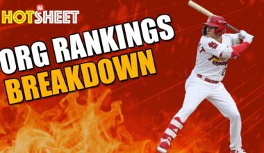 Breaking Down MLB Farm System Rankings & Caleb Durbin To Red Sox