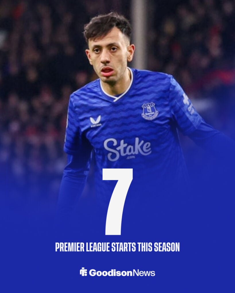 Everton forward Dwight McNeil's Premier League starts.