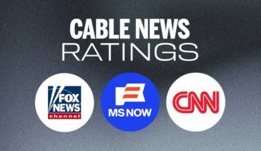 Fox News Only Network to Grow